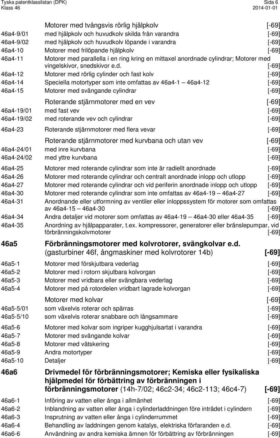 a [-69] 46a4-10 Motorer med 