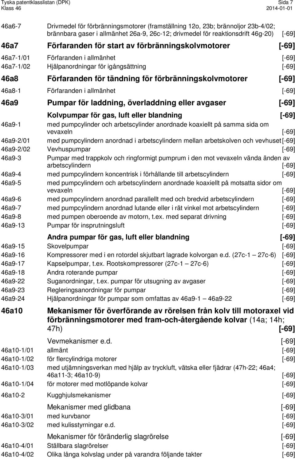 förbränningskolvmotorer [-69] 46a8-1 Förfaranden i allmänhet [-69] 46a9 Pumpar för laddning, överladdning eller avgaser [-69] Kolvpumpar för gas, luft eller blandning [-69] 46a9-1 med pumpcylinder