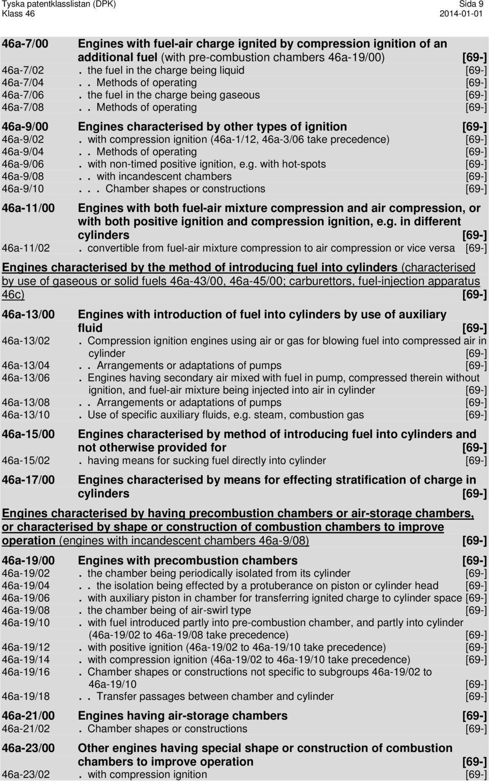 . Methods of operating [69-] 46a-9/00 Engines characterised by other types of ignition [69-] 46a-9/02. with compression ignition (46a-1/12, 46a-3/06 take precedence) [69-] 46a-9/04.