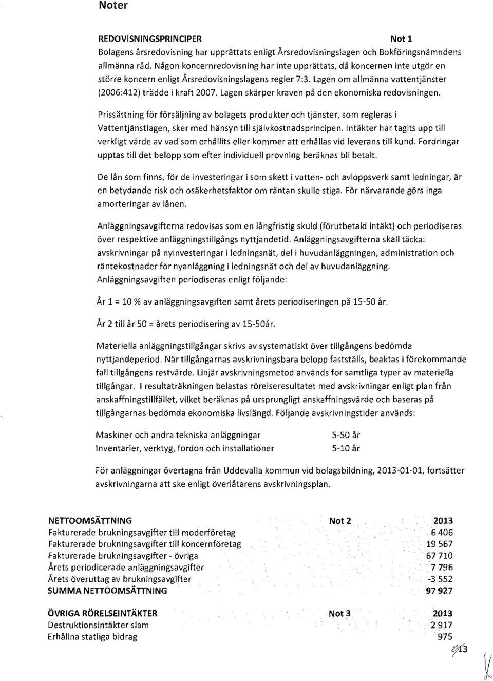 Lagen skärper kraven på den eknmiska redvisningen. Prissättning för försäjning av bagets prdukter ch tjänster, sm regeras i Vattentjänstagen, sker med hänsyn ti sjävkstnadsprincipen.