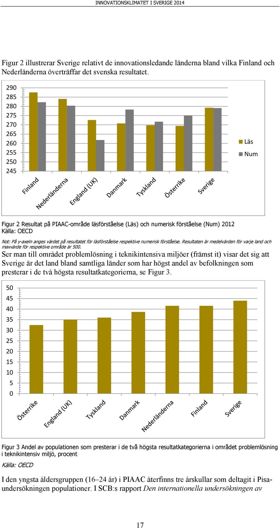 läsförståelse respektive numerisk förståelse. Resultaten är medelvärden för varje land och maxvärde för respektive område är 500.