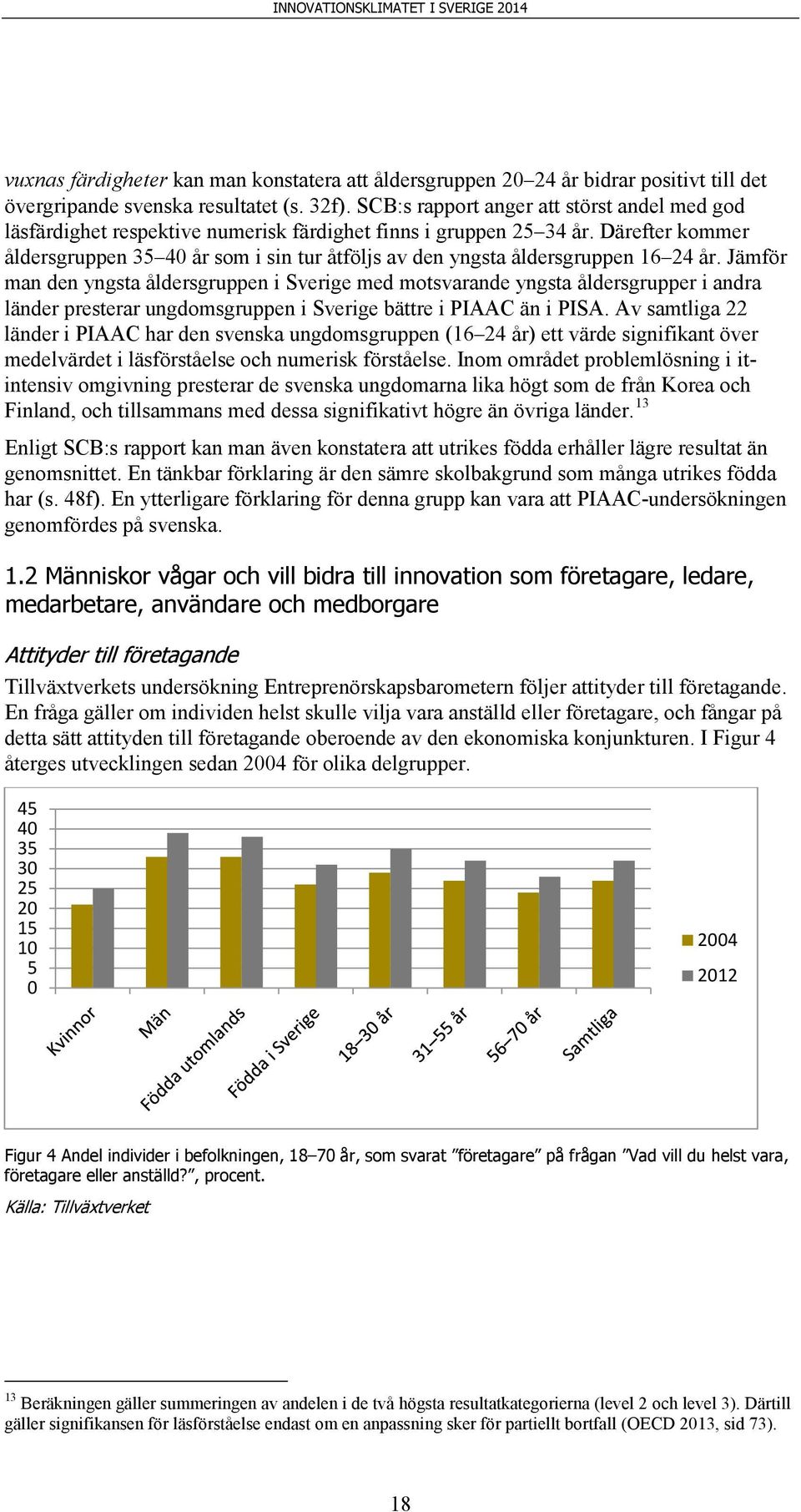 Därefter kommer åldersgruppen 35 40 år som i sin tur åtföljs av den yngsta åldersgruppen 16 24 år.