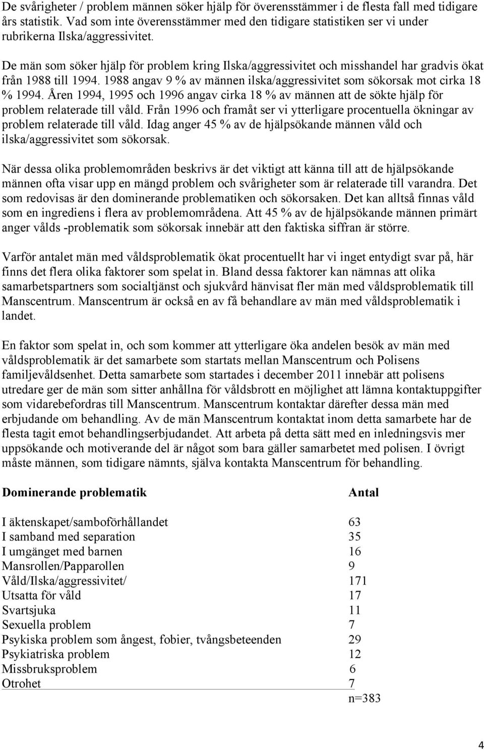 De män som söker hjälp för problem kring Ilska/aggressivitet och misshandel har gradvis ökat från 1988 till 1994. 1988 angav 9 % av männen ilska/aggressivitet som sökorsak mot cirka 18 % 1994.