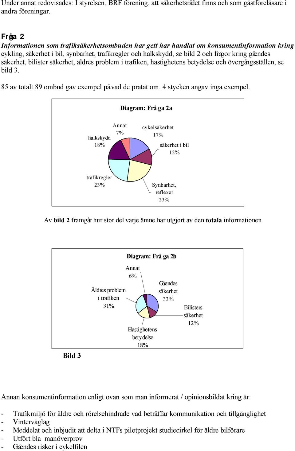 säkerhet, bilister säkerhet, äldres problem i trafiken, hastighetens betydelse och övergångsställen, se bild 3. 85 av totalt 89 ombud gav exempel på vad de pratat om. 4 stycken angav inga exempel.