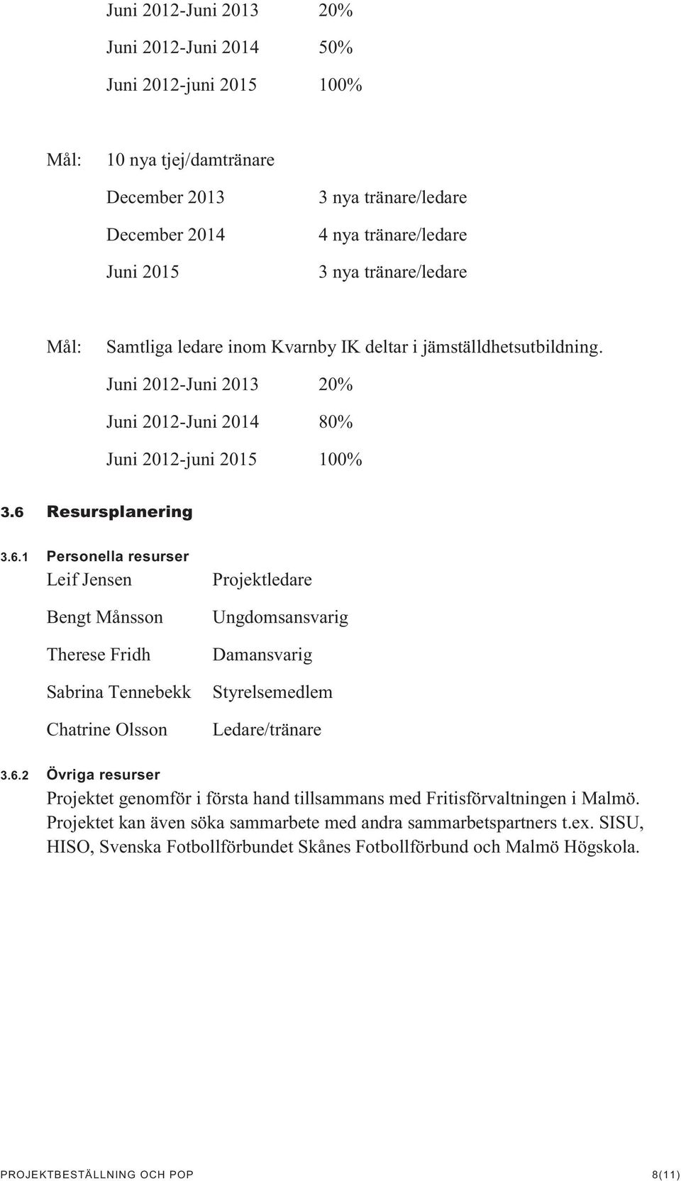 Resursplanering 3.6.1 Personella resurser Leif Jensen Bengt Månsson Therese Fridh Sabrina Tennebekk Chatrine Olsson Projektledare Ungdomsansvarig Damansvarig Styrelsemedlem Ledare/tränare 3.6.2 Övriga resurser Projektet genomför i första hand tillsammans med Fritisförvaltningen i Malmö.