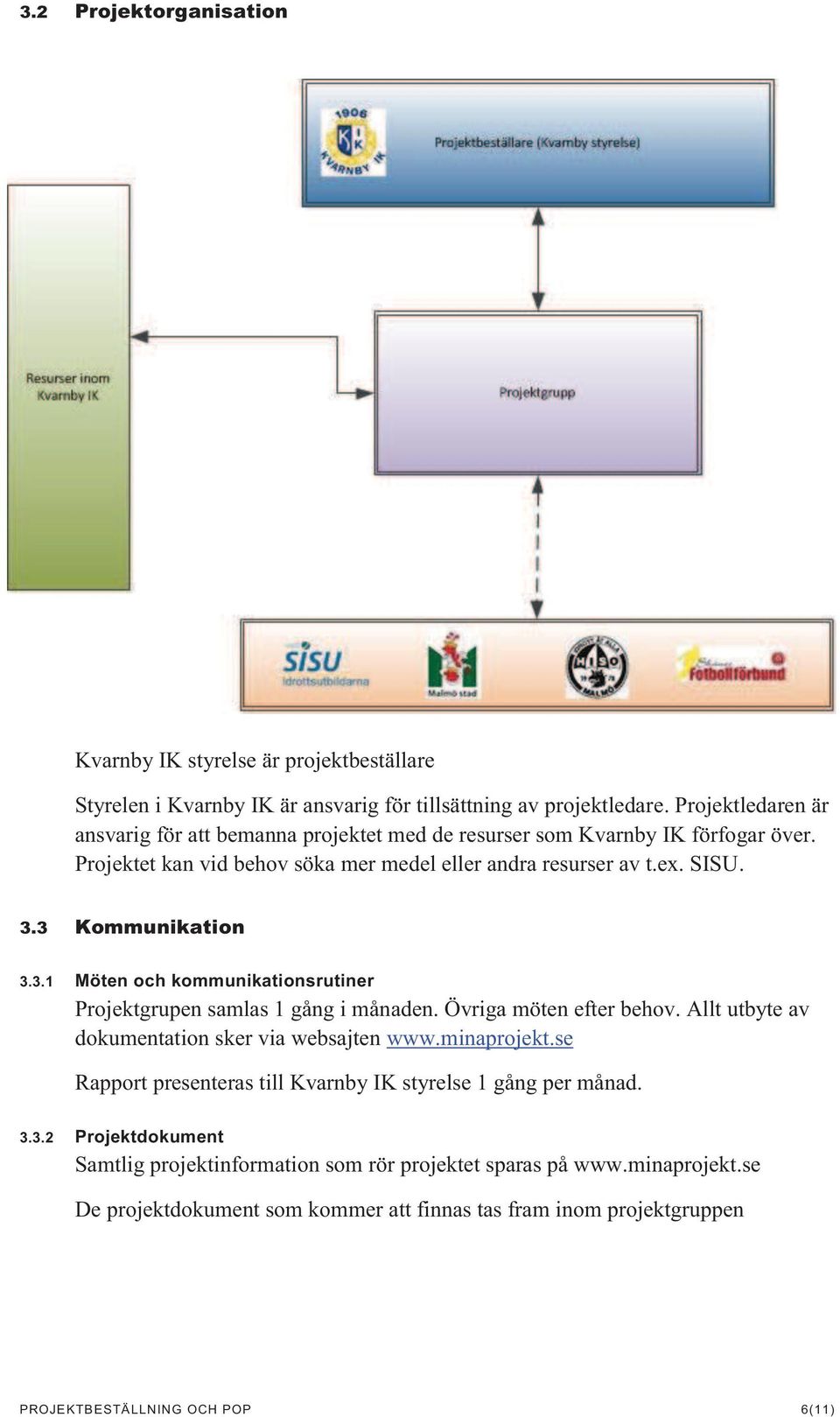 3 Kommunikation 3.3.1 Möten och kommunikationsrutiner Projektgrupen samlas 1 gång i månaden. Övriga möten efter behov. Allt utbyte av dokumentation sker via websajten www.minaprojekt.