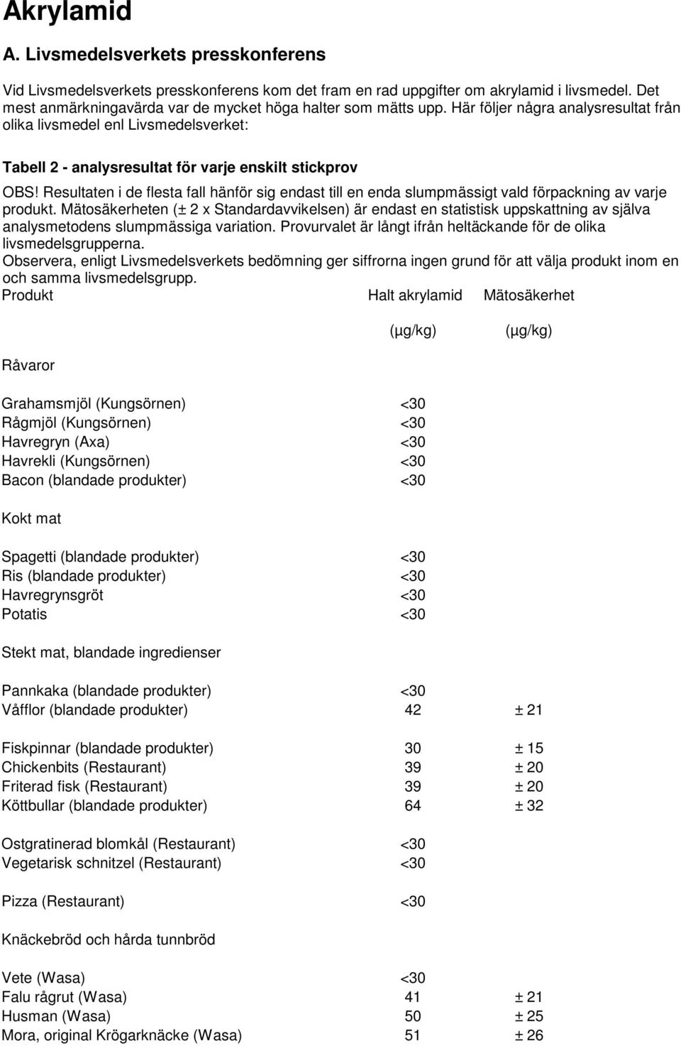 Resultaten i de flesta fall hänför sig endast till en enda slumpmässigt vald förpackning av varje produkt.