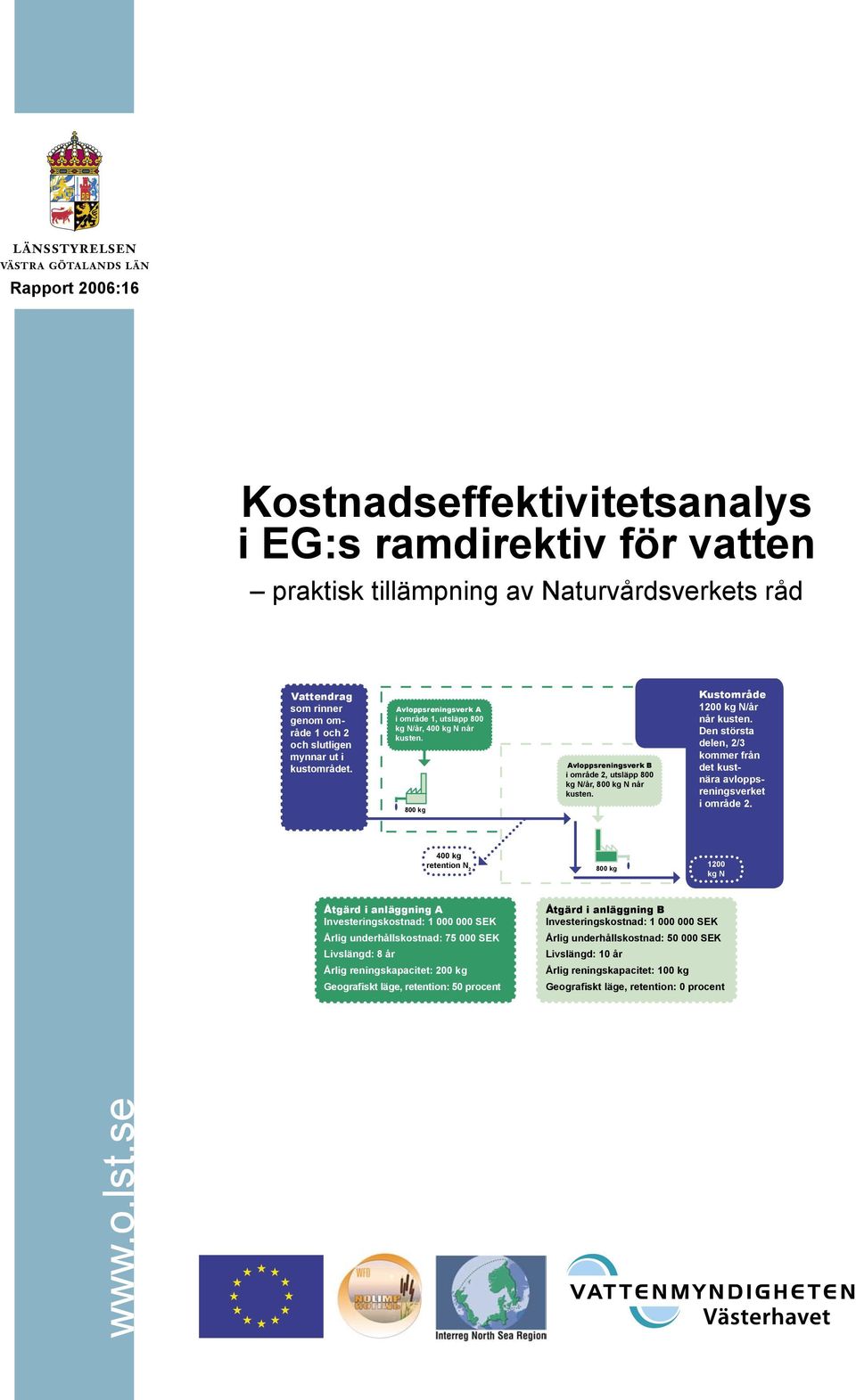 Den största delen, 2/3 kommer från det kustnära avloppsreningsverket i område 2.