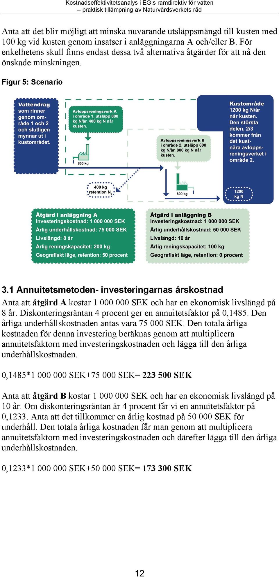 1 Annuitetsmetoden- investeringarnas årskostnad Anta att åtgärd A kostar 1 000 000 SEK och har en ekonomisk livslängd på 8 år. Diskonteringsräntan 4 procent ger en annuitetsfaktor på 0,1485.