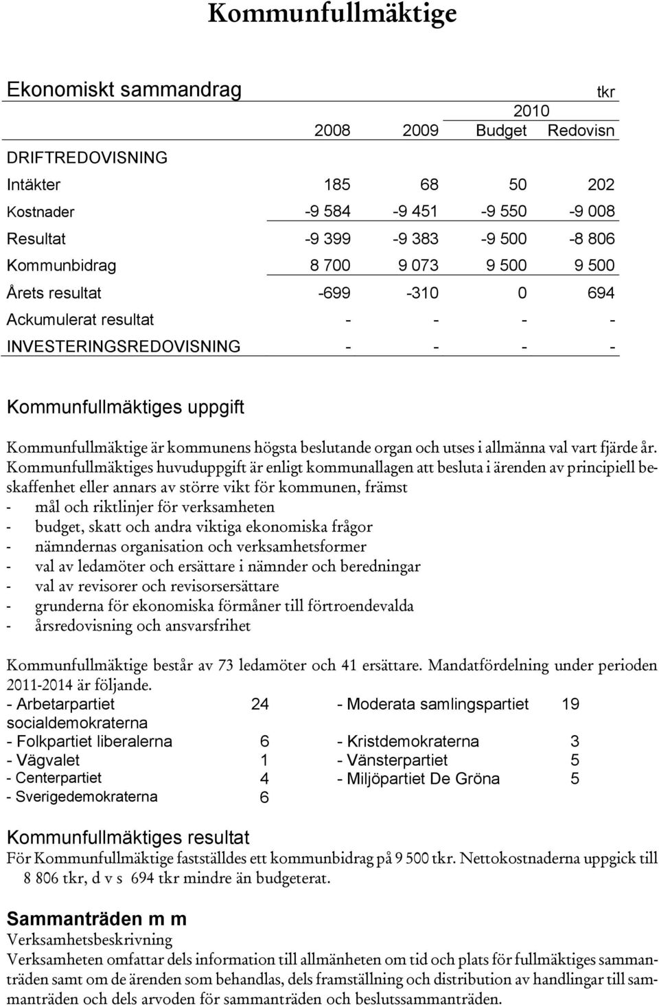 utses i allmänna val vart fjärde år.