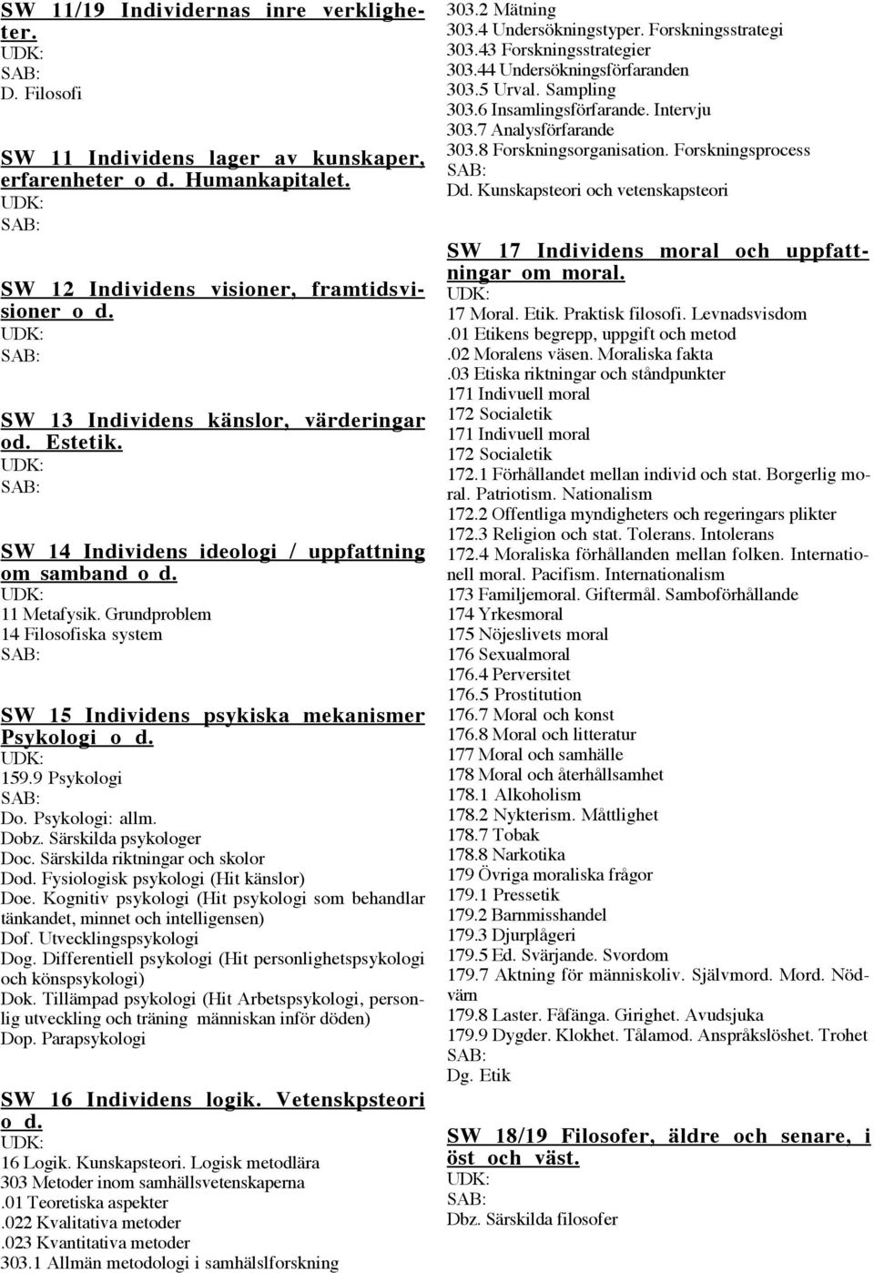 Grundproblem 14 Filosofiska system SW 15 Individens psykiska mekanismer Psykologi o d. 159.9 Psykologi Do. Psykologi: allm. Dobz. SŠrskilda psykologer Doc. SŠrskilda riktningar och skolor Dod.