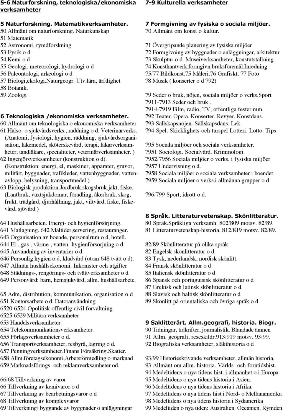 lŠra, Šrftlighet 58 Botanik. 59 Zoologi 6 Teknologiska /ekonomiska verksamheter. 60 AllmŠnt om teknologiska o ekonomiska verksamheter 61 HŠlso- o sjukvœrdsverks., ršddning o d. VeterinŠrverks.