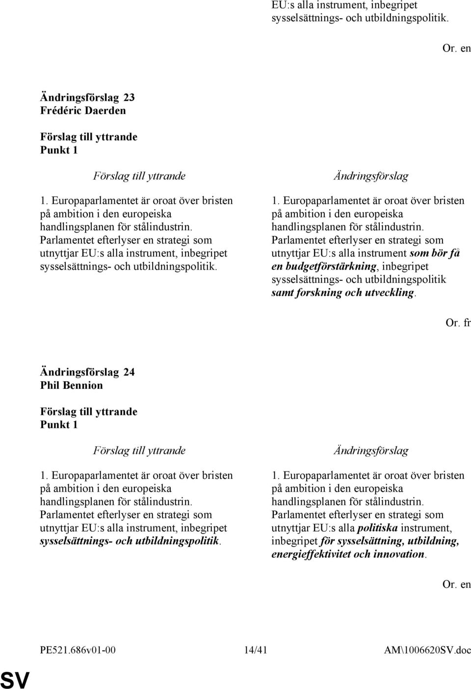 Europaparlamentet är oroat över bristen på ambition i den europeiska handlingsplanen för stålindustrin.