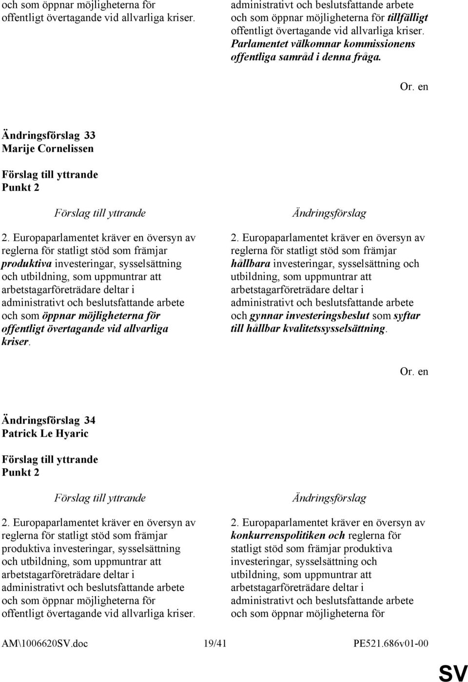 Parlamentet välkomnar kommissionens offentliga samråd i denna fråga. 33 Marije Cornelissen Punkt 2 2.