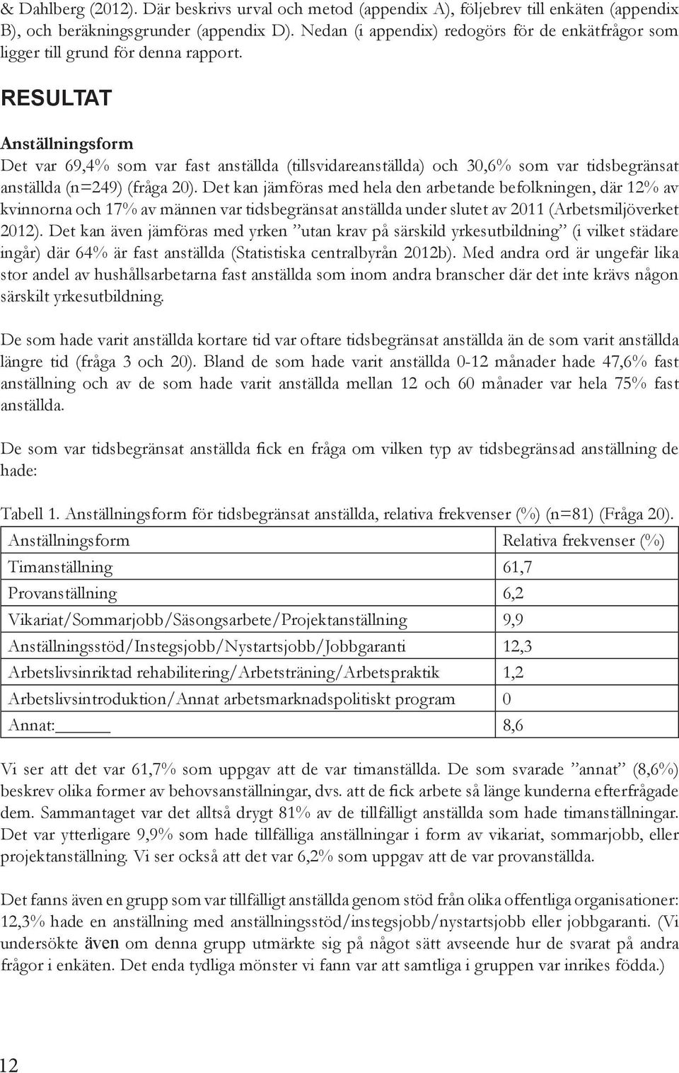 RESULTAT Anställningsform Det var 69,4% som var fast anställda (tillsvidareanställda) och 30,6% som var tidsbegränsat anställda (n=249) (fråga 20).