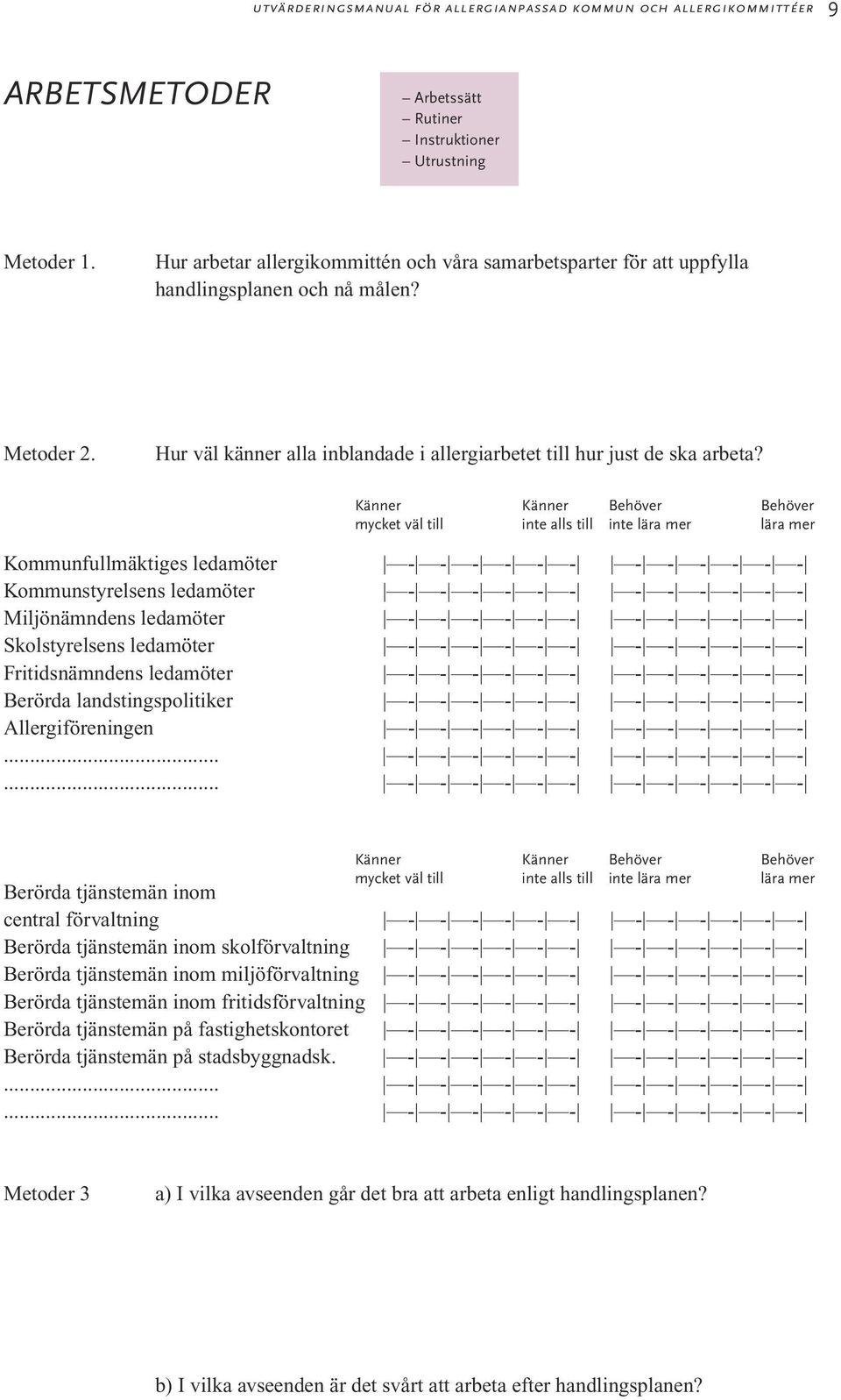 Känner Känner Behöver Behöver mycket väl till inte alls till inte lära mer lära mer Kommunfullmäktiges ledamöter - - - - - - - - - - - - Kommunstyrelsens ledamöter - - - - - - - - - - - -