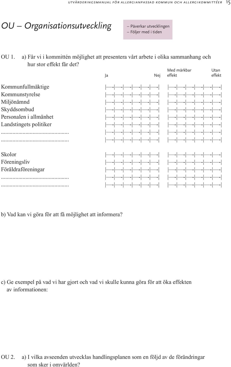 Med märkbar Utan Ja Nej effekt effekt Kommunfullmäktige - - - - - - - - - - - - Kommunstyrelse - - - - - - - - - - - - Miljönämnd - - - - - - - - - - - - Skyddsombud - - - - - - - - - - - -