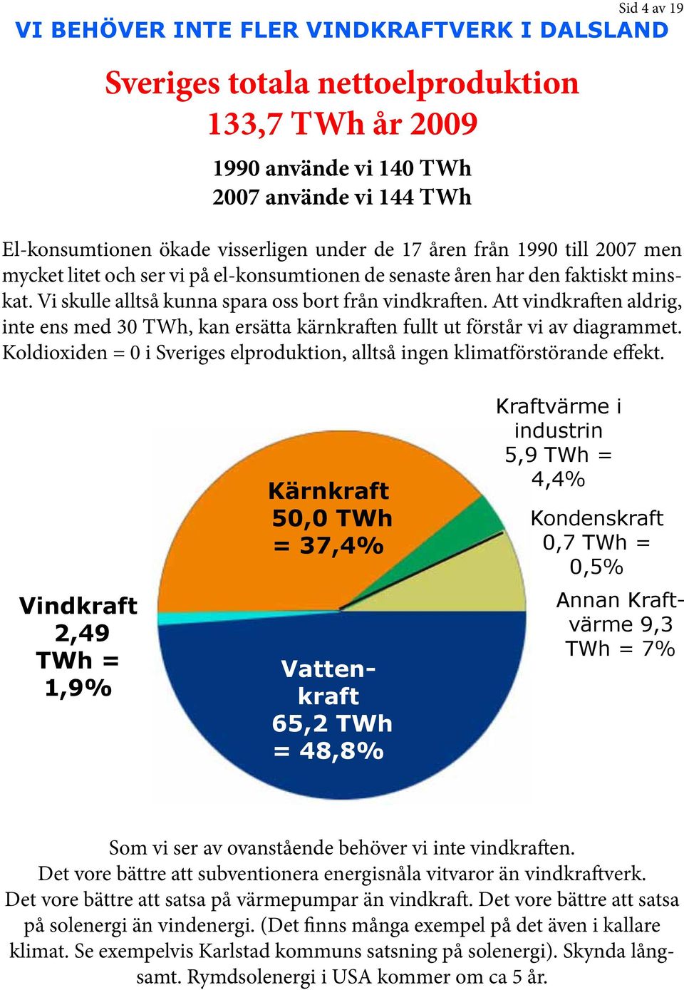 Att vindkraften aldrig, inte ens med 30 TWh, kan ersätta kärnkraften fullt ut förstår vi av diagrammet. Koldioxiden = 0 i Sveriges elproduktion, alltså ingen klimatförstörande effekt.