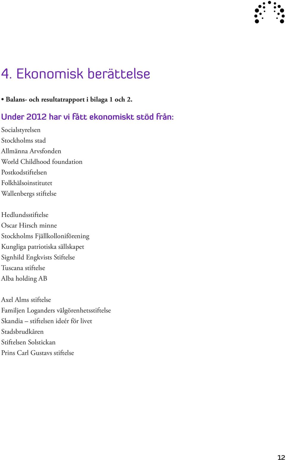 Folkhälsoinstitutet Wallenbergs stiftelse Hedlundsstiftelse Oscar Hirsch minne Stockholms Fjällkolloniförening Kungliga patriotiska sällskapet