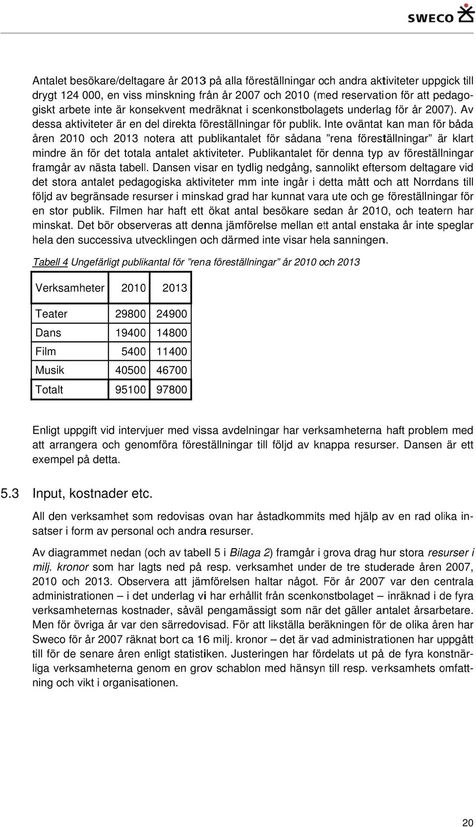 Inte oväntat kan man förr båda åren 2010 och 2013 notera att publikantalet för sådana rena föreställningar är klart mindre än för det totala antalet aktiviteter.