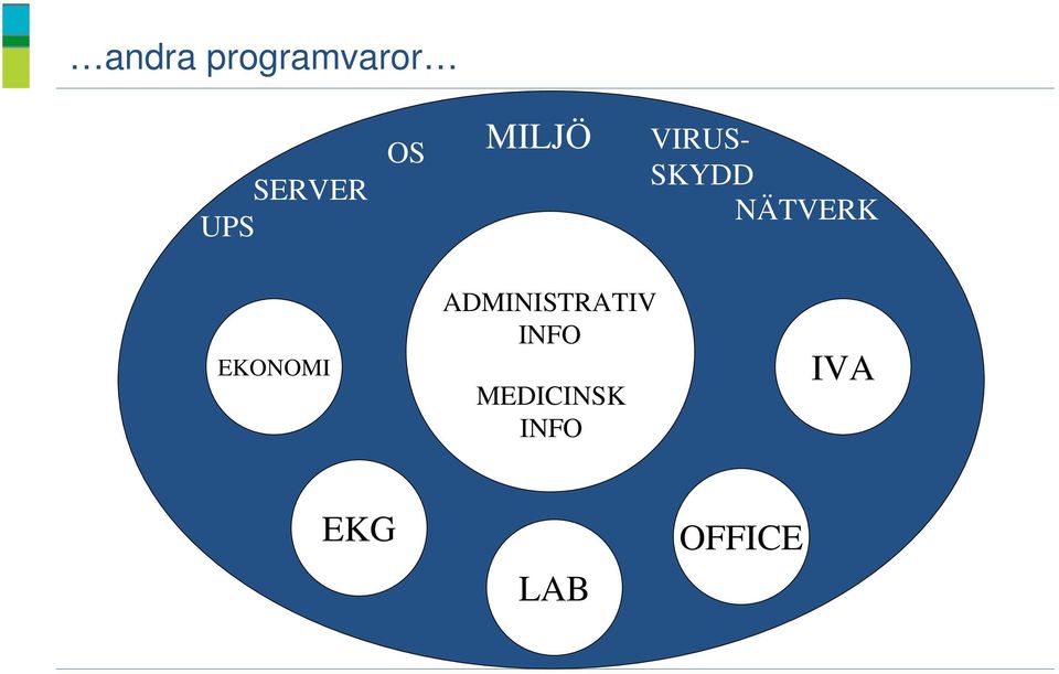 EKONOMI ADMINISTRATIV INFO