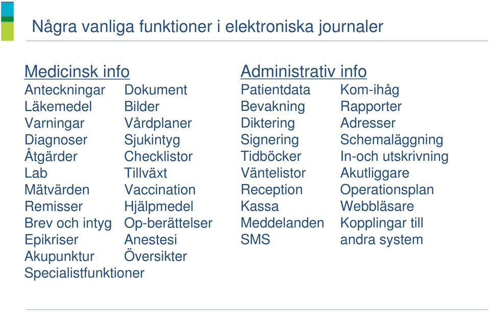 Akupunktur Översikter Specialistfunktioner Administrativ info Patientdata Bevakning Diktering Signering Tidböcker Väntelistor Reception