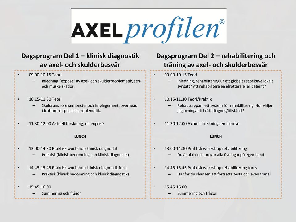 Att rehabilitera en idrottare eller patient? 10.15-11.30 Teori Skuldrans rörelsemönster och impingement, overhead idrottarens speciella problematik. 10.15-11.30 Teori/Praktik Rehabtrappan, ett system för rehabilitering.