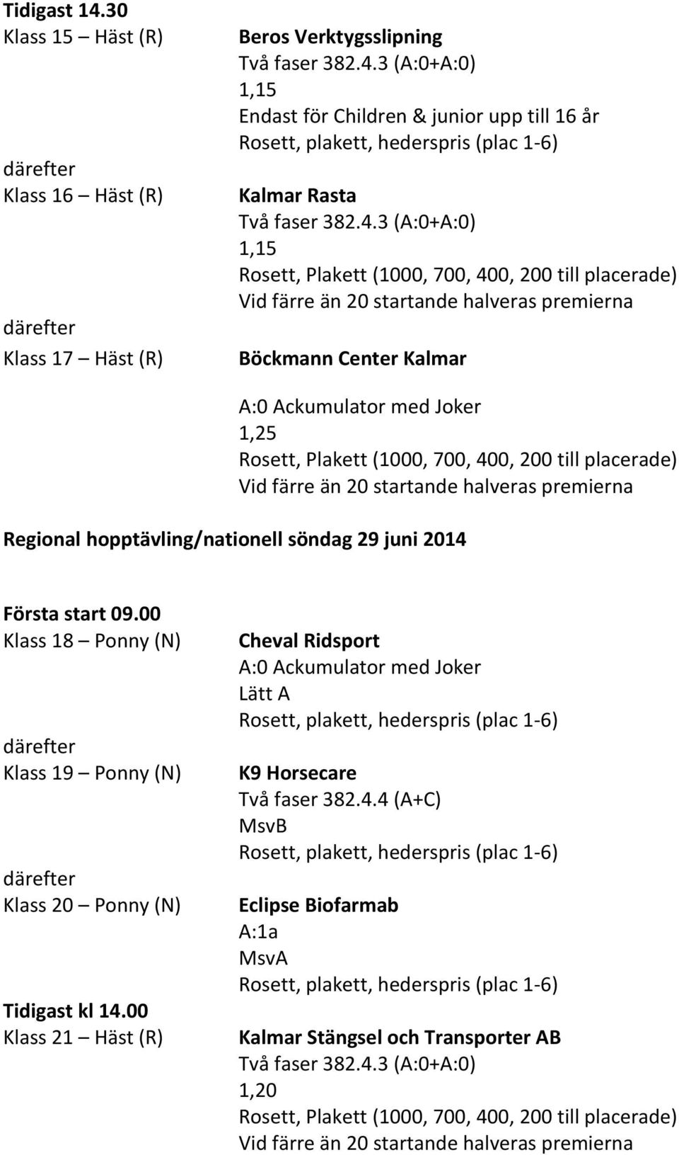 700, 400, 200 till placerade) Böckmann Center Kalmar A:0 Ackumulator med Joker 1,25 Rosett, Plakett (1000, 700, 400, 200 till placerade) Regional hopptävling/nationell