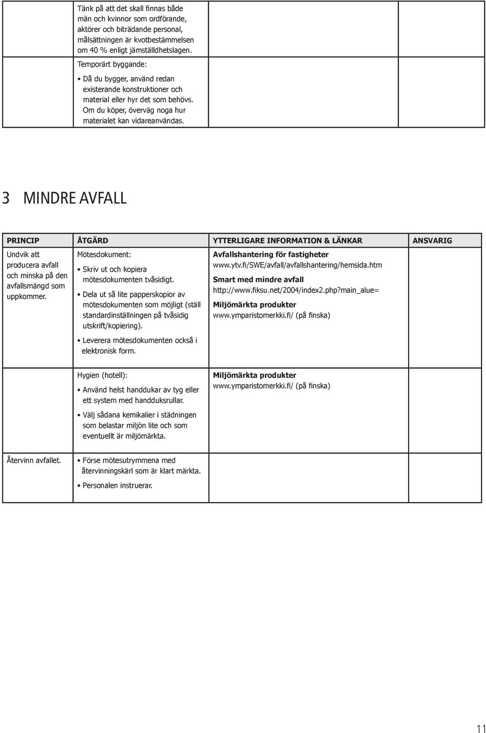 3 MINDRE AVFALL PRINCIP ÅTGÄRD YTTERLIGARE INFORMATION & LÄNKAR ANSVARIG Undvik att producera avfall och minska på den avfallsmängd som uppkommer.