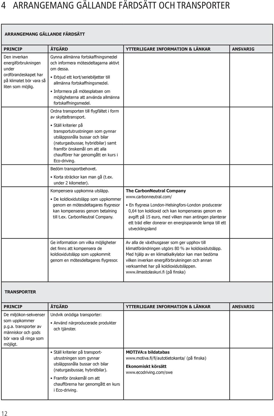 Informera på mötesplatsen om möjligheterna att använda allmänna fortskaffningsmedel. Ordna transporten till flygfältet i form av skytteltransport.