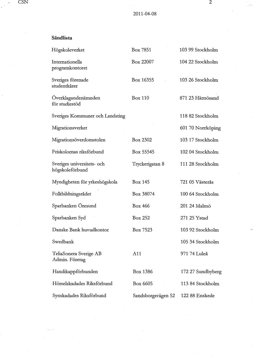 Friskolornas riksförbund Box 55545 102 04 Stockholm Sveriges universitets- och Tryckerigatan 8 111 28 Stockholm högskoleförbund Myndigheten för yrkeshögskola Box 145 721 05 Västerås