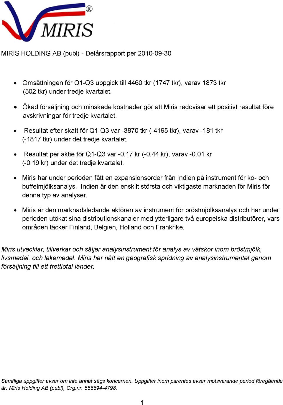 Resultat efter skatt för Q1-Q3 var -3870 tkr (-4195 tkr), varav -181 tkr (-1817 tkr) under det tredje kvartalet. Resultat per aktie för Q1-Q3 var -0.17 kr (-0.44 kr), varav -0.01 kr (-0.