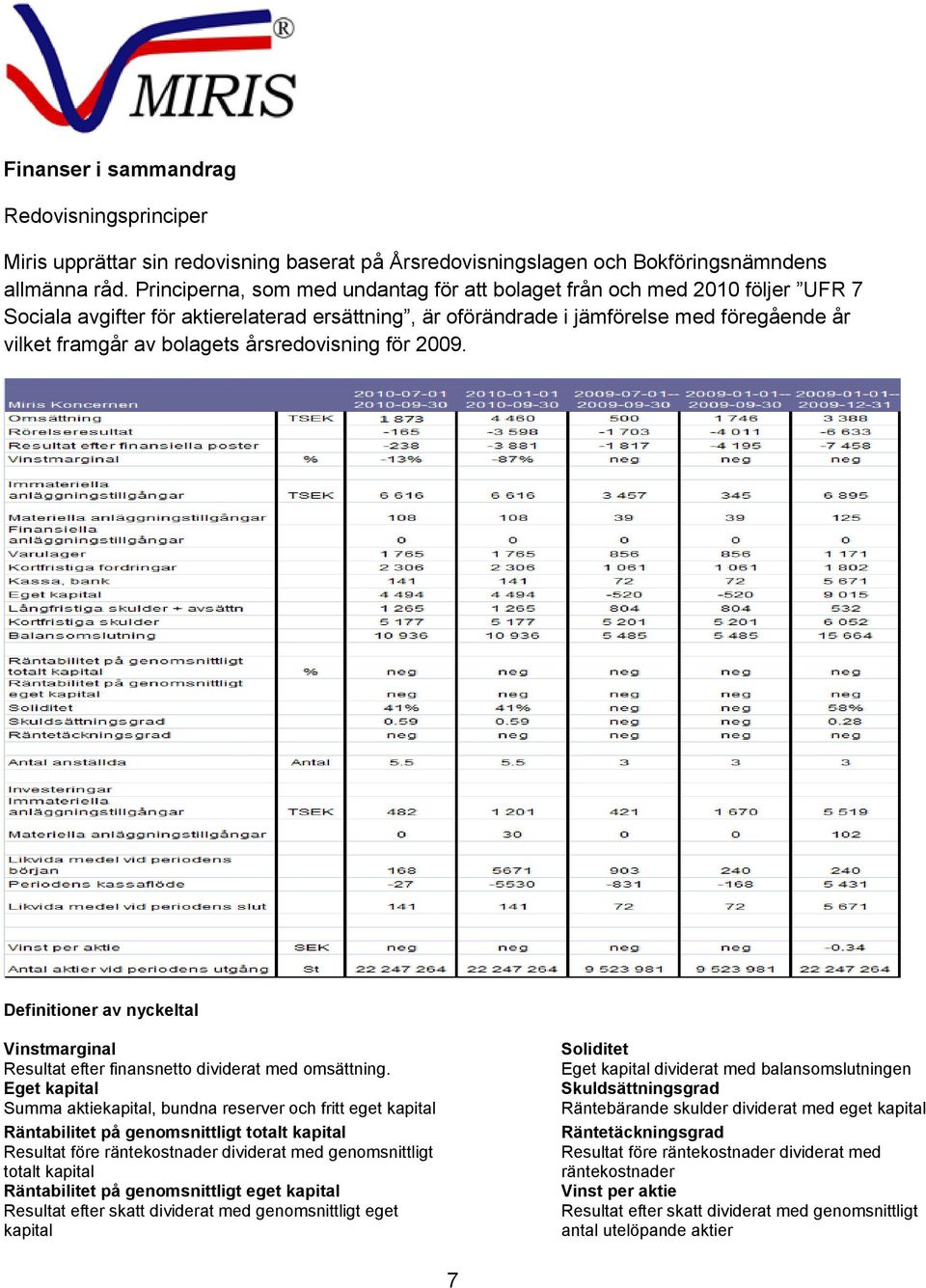 årsredovisning för 2009. Definitioner av nyckeltal Vinstmarginal Resultat efter finansnetto dividerat med omsättning.