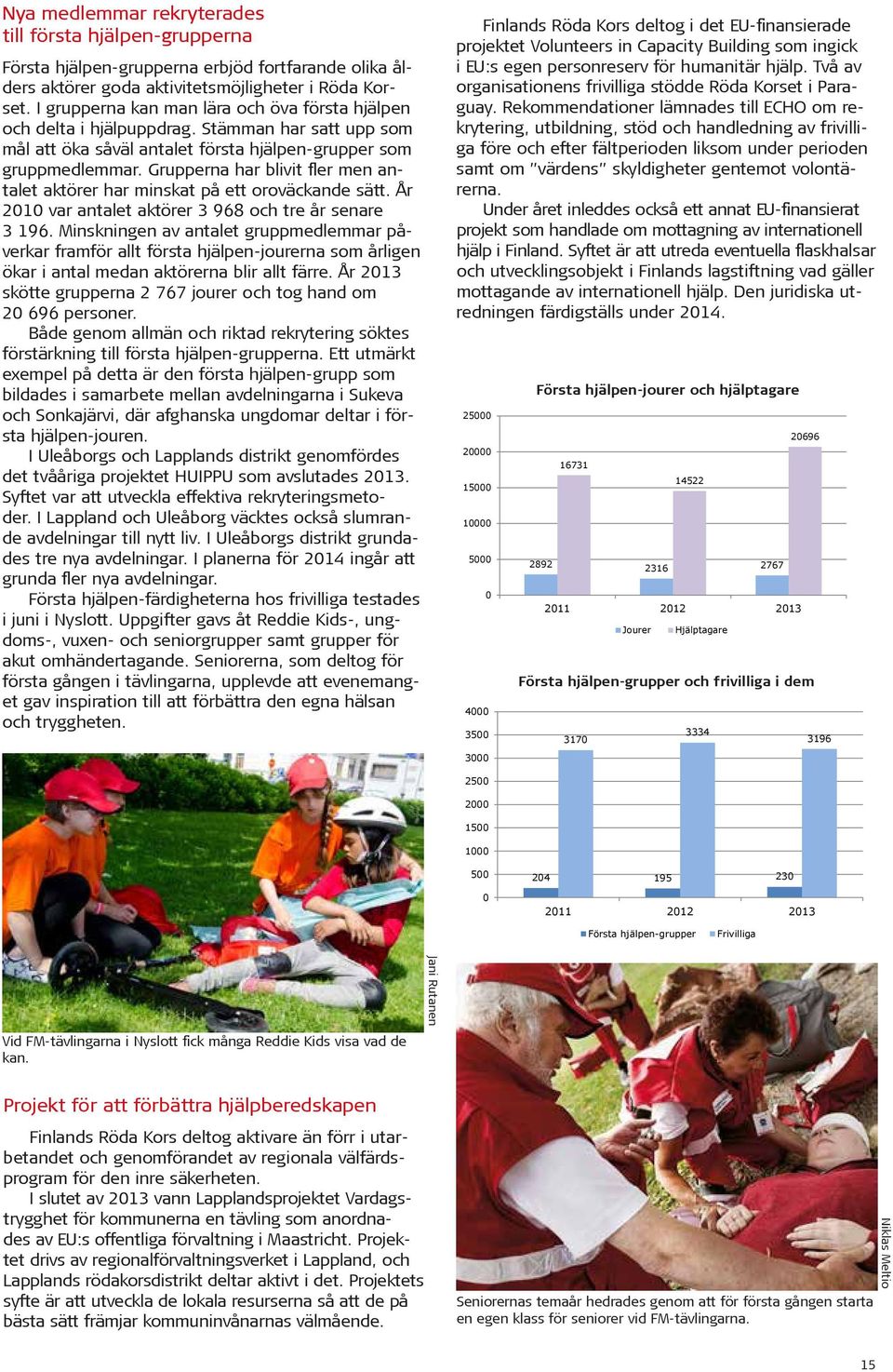 Grupperna har blivit fler men antalet aktörer har minskat på ett oroväckande sätt. År 2010 var antalet aktörer 3 968 och tre år senare 3 196.