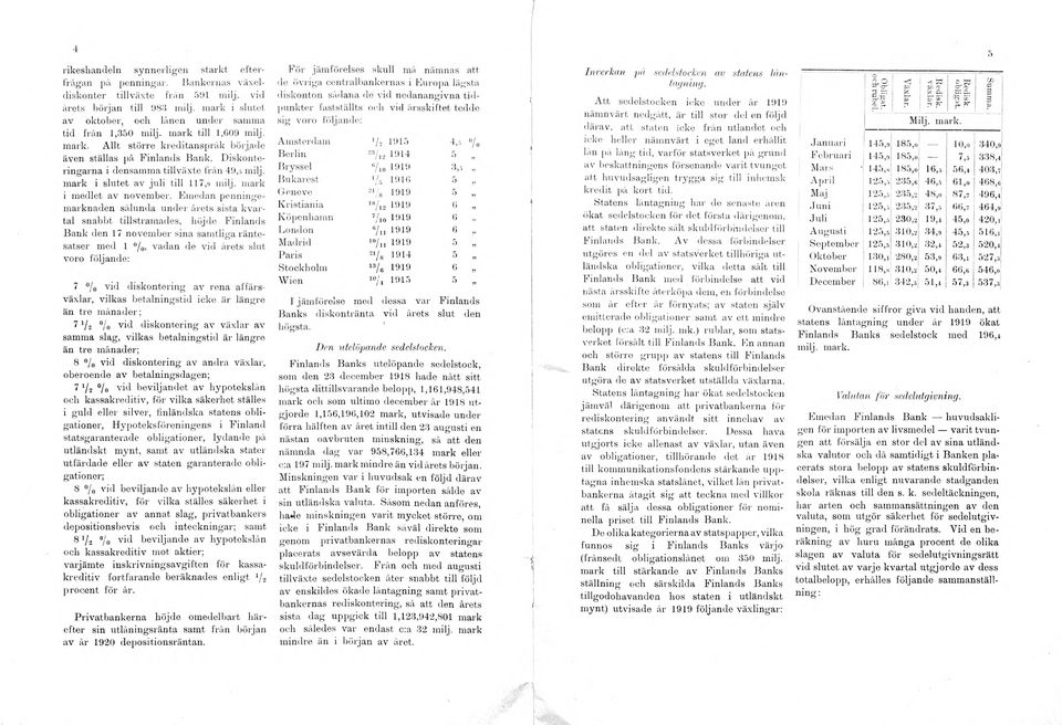 D isk n teringarna i densam m a tillväxte från 49,.-, milj. m ark i slutet av ju li till 117, m ilj. mark i m edlet av n vem ber.