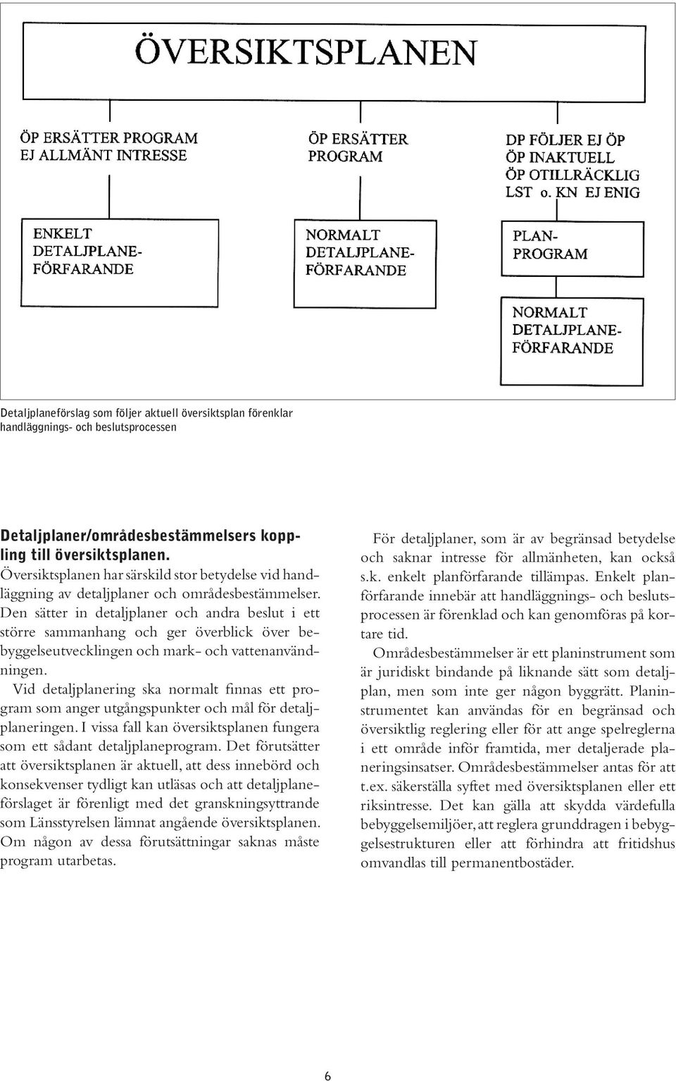 Den sätter in detalj planer och andra beslut i ett större sam man hang och ger överblick över bebyggel seut vecklingen och mark- och vattenan vändningen.