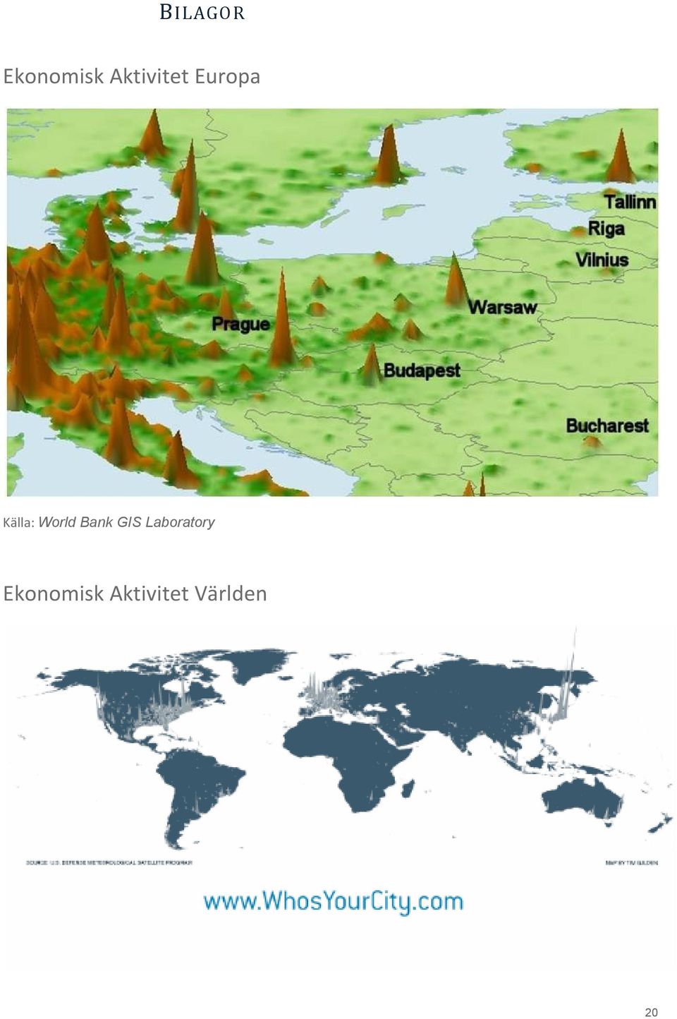 World Bank GIS