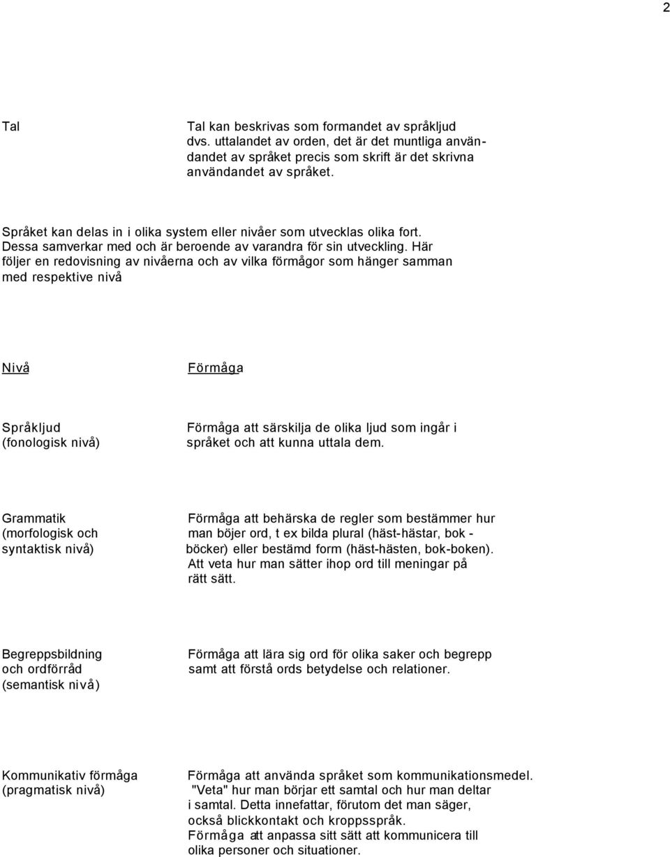 Här följer en redovisning av nivå erna och av vilka förmå gor som hänger samman med respektive nivå: Nivå Förmå ga (fonologisk nivå ) Förmå ga att särskilja de olika ljud som ingå r i språ ket och