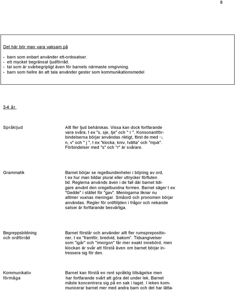 Konsonantförbindelserna börjar användas riktigt, först de med " l, n, v" och " j ", t ex "klocka, kniv, tvätta och "mjuk". Förbindelser med "s" och "r" är svå rare.