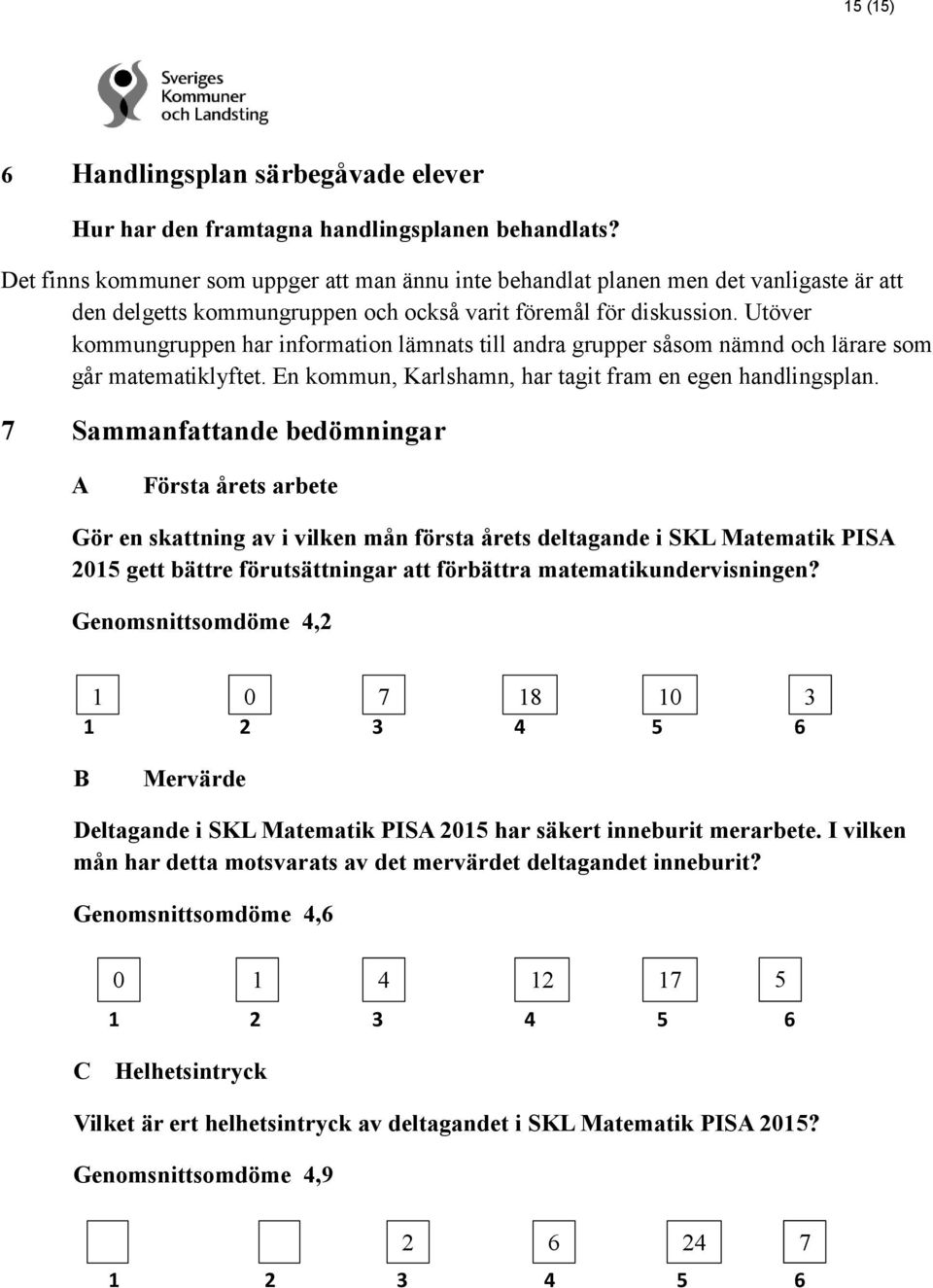 Utöver kommungruppen har information lämnats till andra grupper såsom nämnd och lärare som går matematiklyftet. En kommun, Karlshamn, har tagit fram en egen handlingsplan.