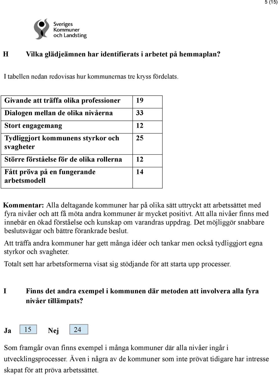 på en fungerande arbetsmodell 14 Kommentar: Alla deltagande kommuner har på olika sätt uttryckt att arbetssättet med fyra nivåer och att få möta andra kommuner är mycket positivt.