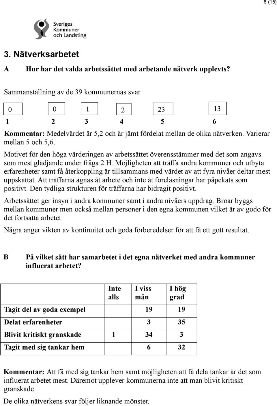 Motivet för den höga värderingen av arbetssättet överensstämmer med det som angavs som mest glädjande under fråga 2 H.