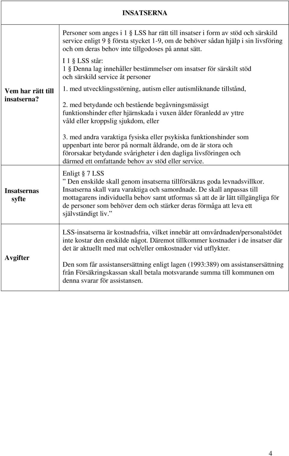 behov inte tillgodoses på annat sätt. I 1 LSS står: 1 Denna lag innehåller bestämmelser om insatser för särskilt stöd och särskild service åt personer 1.