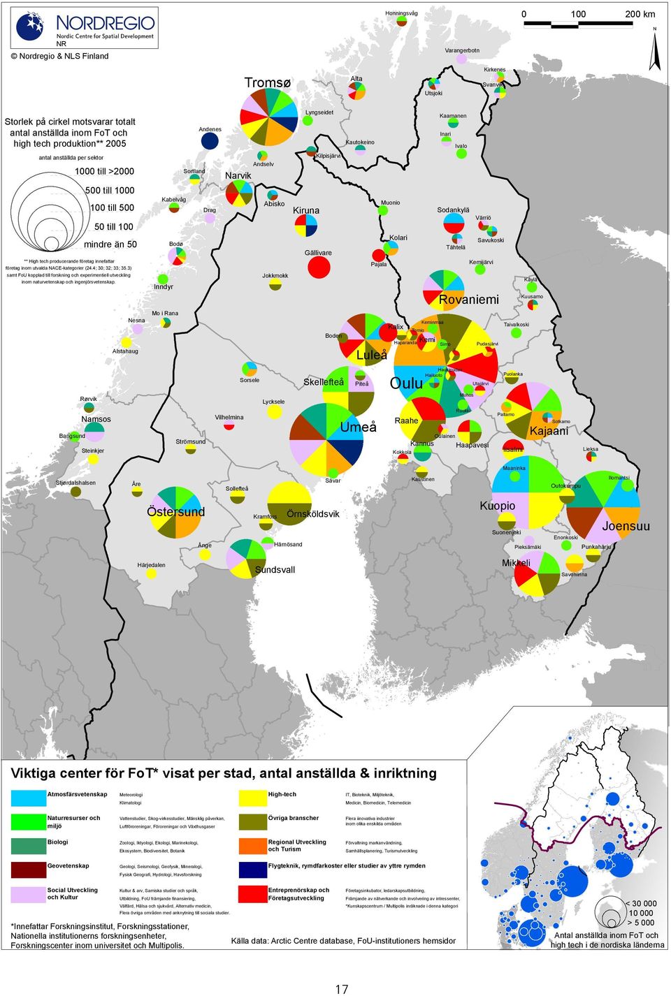 NACE-kategorier (24.4; 30; 32; 33; 35.3) samt FoU kopplad till forskning och experimentiell utveckling inom naturvetenskap och ingenjörsvetenskap.