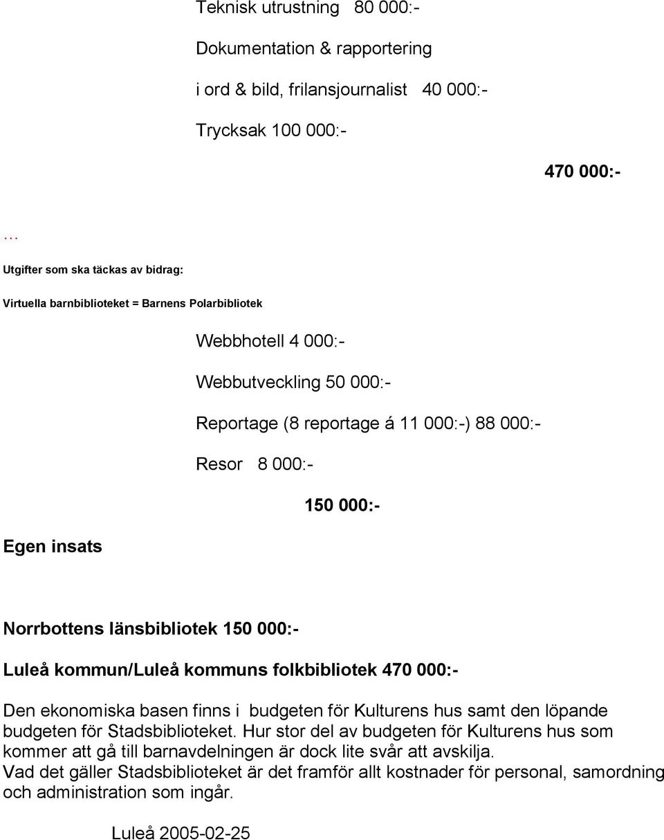 kommun/luleå kommuns folkbibliotek 470 000:- Den ekonomiska basen finns i budgeten för Kulturens hus samt den löpande budgeten för Stadsbiblioteket.