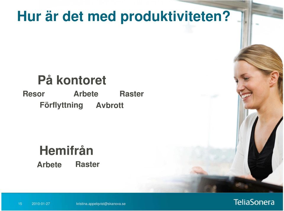 På kontoret Resor Arbete