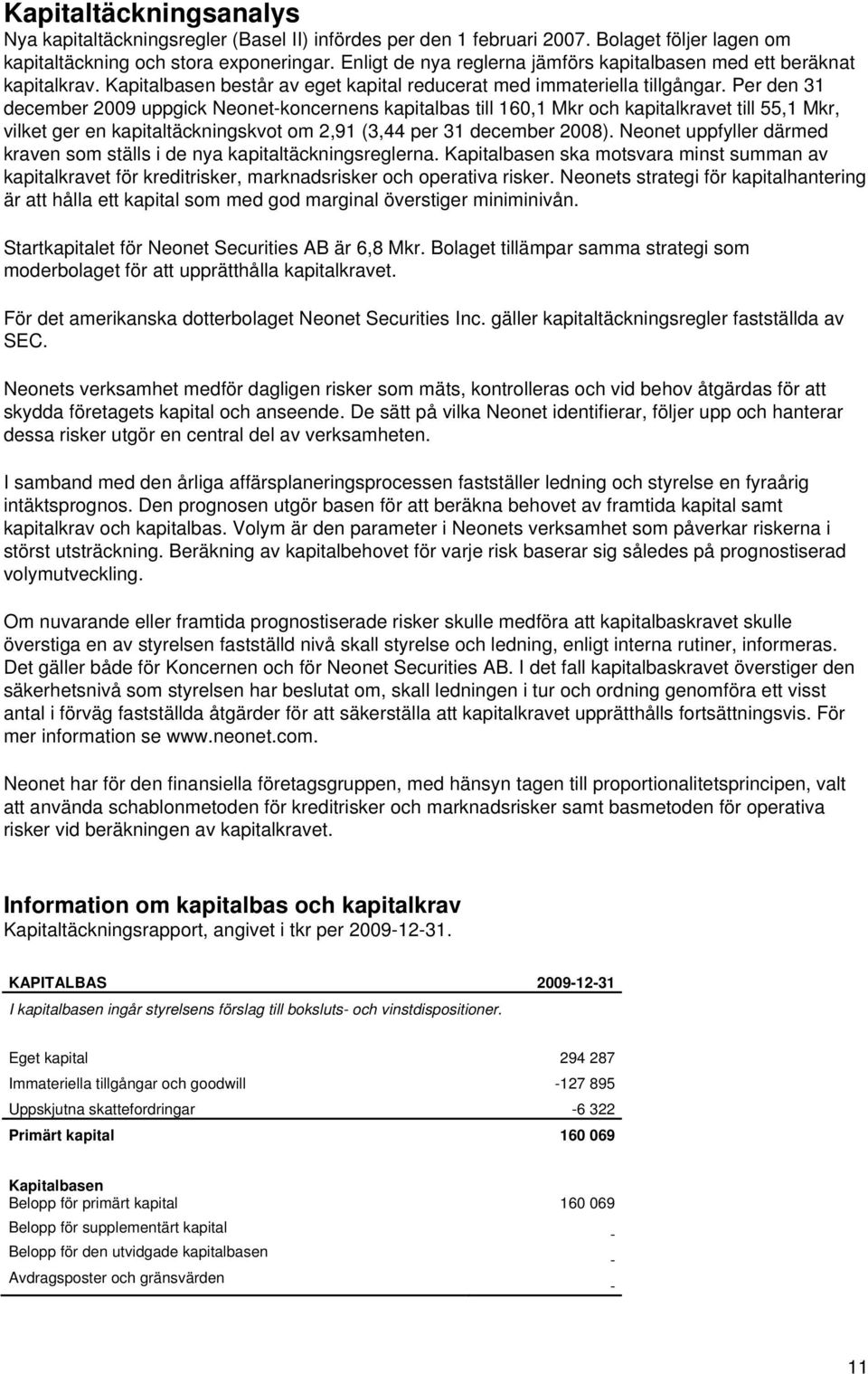 Per den 31 december 2009 uppgick Neonet-koncernens kapitalbas till 160,1 Mkr och kapitalkravet till 55,1 Mkr, vilket ger en kapitaltäckningskvot om 2,91 (3,44 per 31 december 2008).