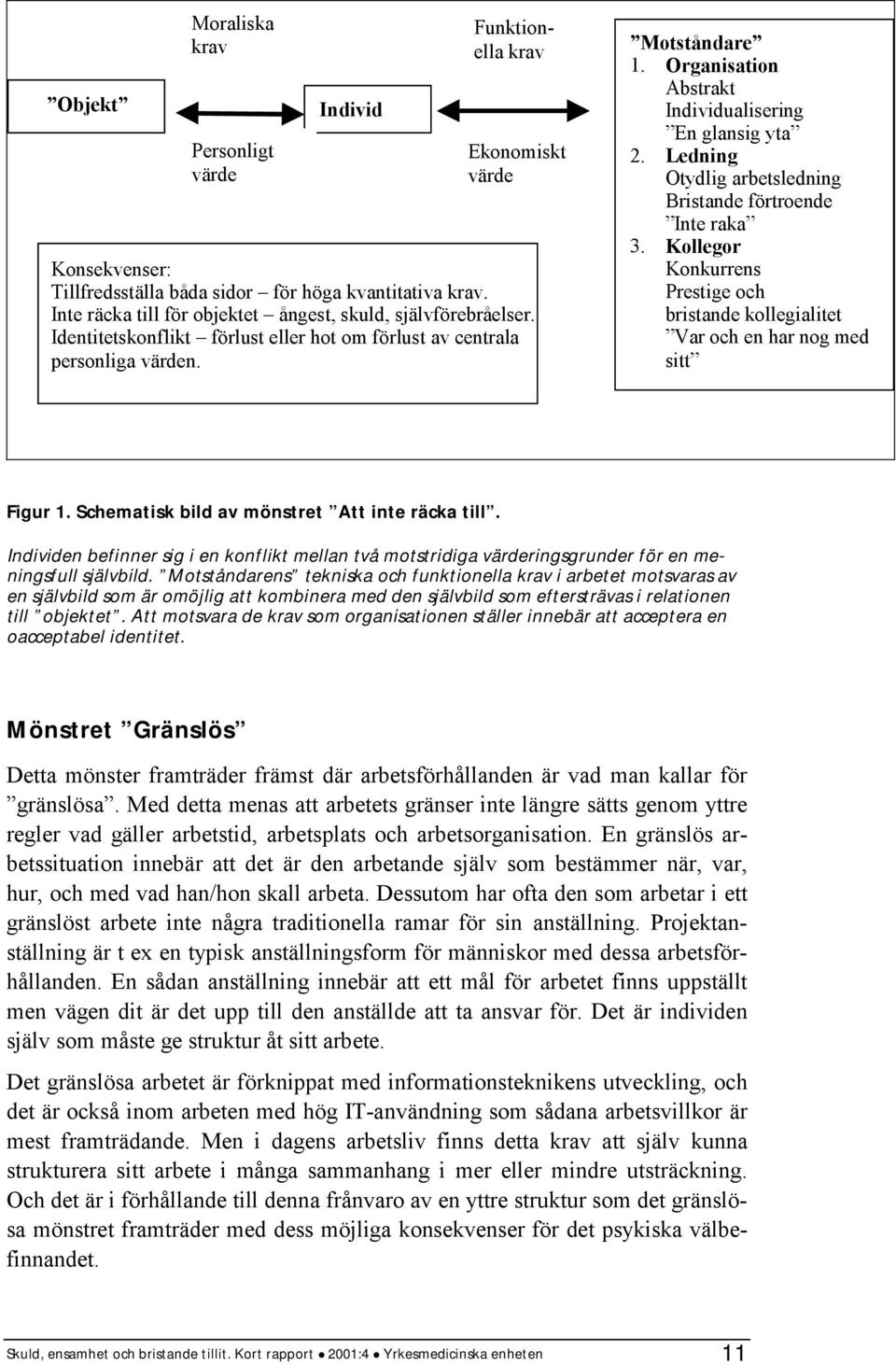 Organisation Abstrakt Individualisering En glansig yta 2. Ledning Otydlig arbetsledning Bristande förtroende Inte raka 3.