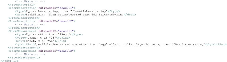 rdf:nodeid="meas001"> <type>typ av mått, t ex "längd"</type> <value>värde, t ex "23"</value> <unit>enhet, t ex "mm"</unit> <qualifier>specifikation av