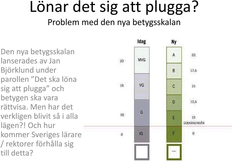 Björklund under parollen Det ska löna sig att plugga och betygen ska vara